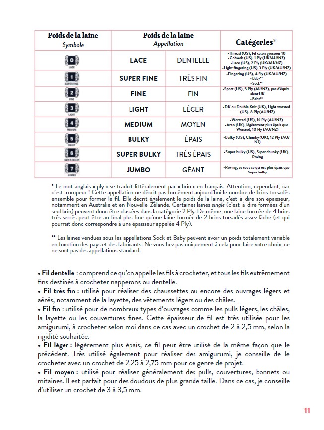 Page 11 - Je débute le crochet