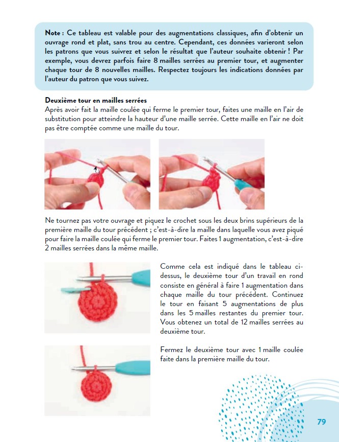 Page 79 - Je débute le crochet